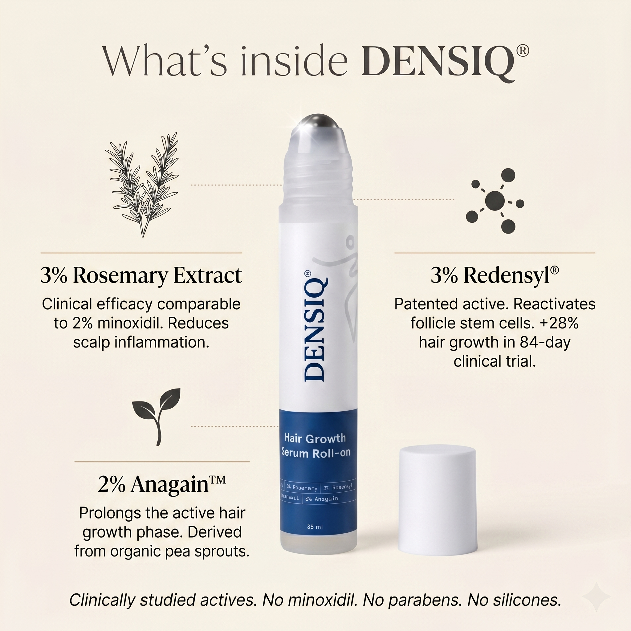 DENSIQ® Hair Density Serum Roll-on