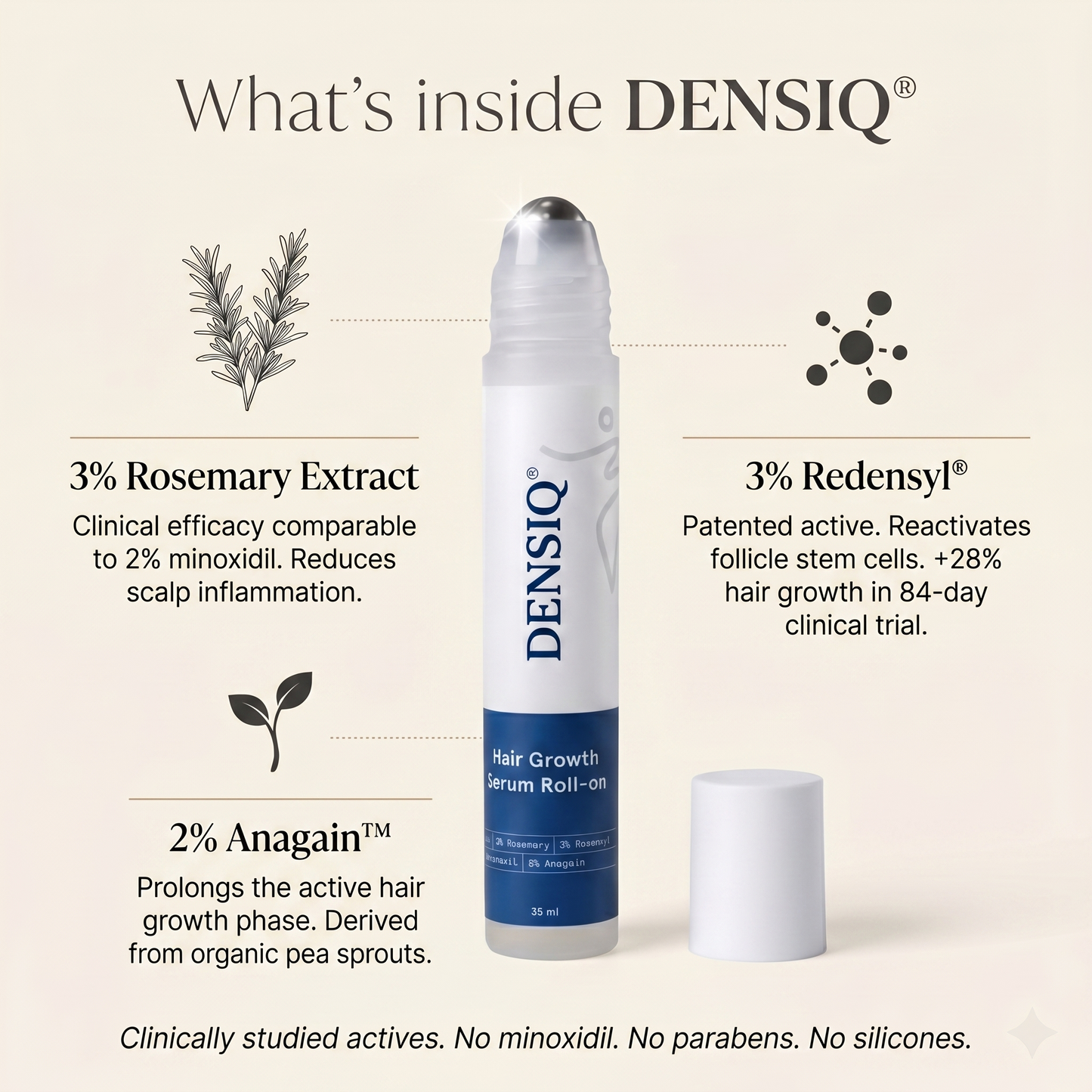 DENSIQ® Hair Density Serum Roll-on
